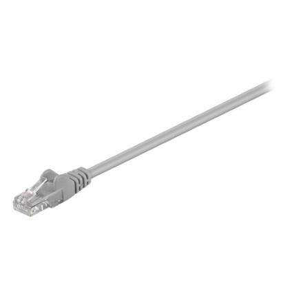 CABLU PATCHCORD UTP CAT5E 2M GRI EMTEX EuroGoods Quality