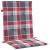 Perne cu spătar roșu carouri, 2 buc., 100x50x3cm, textil Oxford GartenMobel Dekor
