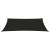 Pânză parasolar , negru, 5x8 m , HDPE, 160 g/m² GartenMobel Dekor