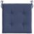 Perne pentru paleți 4 buc. bleumarin, 40x40x3 cm, textil Oxford GartenMobel Dekor
