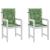 Perne de scaun spătar jos, 2 buc., model frunze, textil GartenMobel Dekor