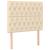 Pat box spring cu saltea, crem, 120x200 cm, textil GartenMobel Dekor
