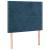 Pat box spring cu saltea, albastru închis, 120x200 cm, catifea GartenMobel Dekor