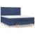 Pat box spring cu saltea, albastru, 180x200 cm, material textil GartenMobel Dekor