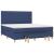 Pat box spring cu saltea, albastru, 180x200 cm, material textil GartenMobel Dekor