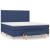 Pat box spring cu saltea, albastru, 180x200 cm, material textil GartenMobel Dekor