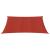 Pânză parasolar, roșu, 2x2,5 m, HDPE, 160 g/m² GartenMobel Dekor