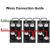 PANOU 3 INTRERUPATOARE SPA03 Automotive TrustedCars