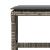 Scaune de grădină cu perne, 4 buc. gri 41x41x36 cm poliratan GartenMobel Dekor