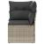 Canapea de colț cu pernă de grădină, gri deschis, poliratan GartenMobel Dekor