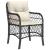 Set mobilier de grădină cu perne, 5 piese, negru, poliratan GartenMobel Dekor