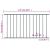 Panou de gard, antracit, 1,7x0,75 m, oțel vopsit electrostatic GartenMobel Dekor