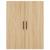 Dulapuri montate pe perete, 2 buc, stejar sonoma, 69,5x34x90 cm GartenMobel Dekor
