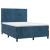 Pat box spring cu saltea, albastru închis, 140x190 cm, catifea GartenMobel Dekor