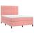 Pat box spring cu saltea, roz, 140x200 cm, catifea GartenMobel Dekor