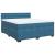 Pat box spring cu saltea, albastru, 180x200 cm, catifea GartenMobel Dekor