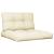 Perne de paleți, 2 buc., crem, material textil GartenMobel Dekor