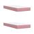 Pat box spring cu saltea, roz, 200x200 cm, catifea GartenMobel Dekor