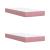 Pat box spring cu saltea, roz, 200x200 cm, catifea GartenMobel Dekor