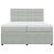 Pat box spring cu saltea, gri deschis, 200x200 cm, catifea GartenMobel Dekor