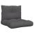 Perne de paleți, 2 buc., antracit, material textil GartenMobel Dekor