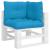Perne de paleți, 3 buc, albastru, material textil GartenMobel Dekor