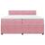 Pat box spring cu saltea, roz, 200x200 cm, catifea GartenMobel Dekor