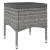 Set mobilier grădină, 5 piese, gri, poliratan/sticlă tratată GartenMobel Dekor