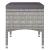 Set mobilier grădină, 5 piese, gri, poliratan/sticlă tratată GartenMobel Dekor