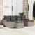 Set canapele de grădină cu perne, 6 piese gri deschis poliratan GartenMobel Dekor