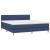 Pat box spring cu saltea, albastru, 180x200 cm, material textil GartenMobel Dekor