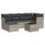 Set canapele de grădină cu perne, 7piese gri deschis poliratan GartenMobel Dekor