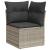 Set canapele de grădină cu perne, 6 piese gri deschis poliratan GartenMobel Dekor