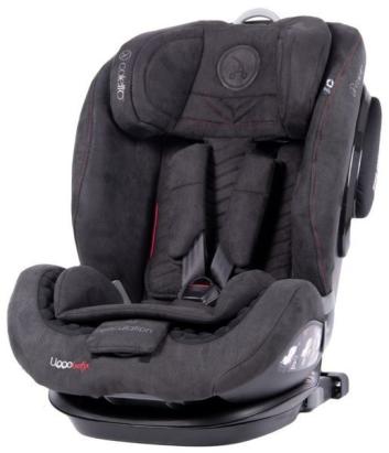 Scaun auto copii Uggo cu Isofix si Top Tether 9-36 Kg Black Coletto for Your BabyKids