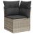 Set mobilier de grădină cu perne, 8 piese gri deschis poliratan GartenMobel Dekor