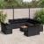 Set canapele de grădină, 12 piese, cu perne, negru, poliratan GartenMobel Dekor