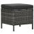 Set mobilier de grădină cu perne, 4 piese, gri, poliratan GartenMobel Dekor