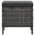Set mobilier de grădină cu perne, 4 piese, gri, poliratan GartenMobel Dekor