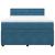 Pat box spring cu saltea, albastru, 140x190 cm, catifea GartenMobel Dekor