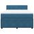 Pat box spring cu saltea, albastru, 140x200 cm, catifea GartenMobel Dekor
