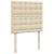 Pat box spring cu saltea, crem, 90x190 cm, textil GartenMobel Dekor
