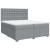 Pat box spring cu saltea, gri deschis, 200x200 cm, textil GartenMobel Dekor