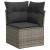 Set canapele de grădină, 9 piese, cu perne, gri, poliratan GartenMobel Dekor