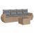 Set canapele de grădină cu perne, 5 piese, bej, poliratan GartenMobel Dekor
