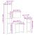 Set mobilier de baie, 4 piese, stejar sonoma, lemn prelucrat GartenMobel Dekor