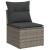 Set mobilier de grădină cu perne, 10 piese, gri, poliratan GartenMobel Dekor