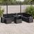 Set mobilier de grădină cu perne, 9 piese, negru, poliratan GartenMobel Dekor