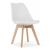 Set masa rotunda stil scandinav + 2 scaune Mark, Artool, MDF si lemn, alb, 60x72 cm GartenVIP DiyLine