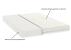 Saltea cu spuma poliuretanica Somnart Optimax Ortopedic 180x200, inaltime 18 cm, ortopedica, husa detasabila si lavabila, rulata, fermitate medie Relax KipRoom