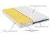 Saltea cu memorie Somnart Optimax Memory 100x200, inaltime 18cm, husa 3D detasabila si lavabila, rulata, cu manere, fermitate medie Relax KipRoom